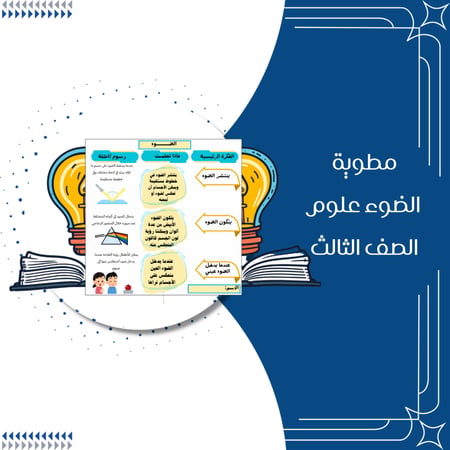 مطويات علوم الصف الثالث ابتدائي الترم الثاني كاملة