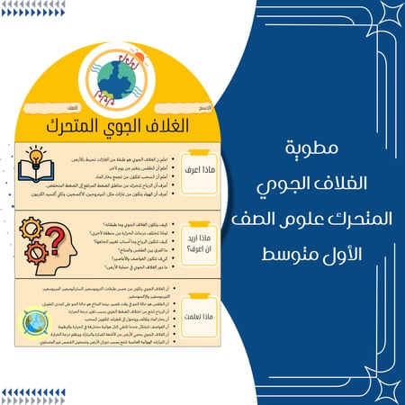 مطويات علوم الصف الاول متوسط الترم الثاني كاملة