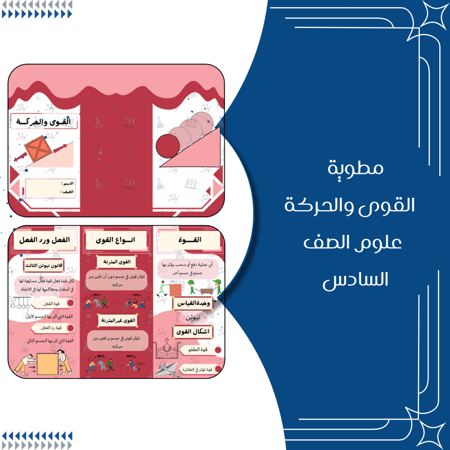 مطويات علوم الصف السادس الترم الثاني كاملة