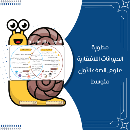 مطوية الحيوانات اللافقارية علوم الصف الاول متوسط الترم الثاني