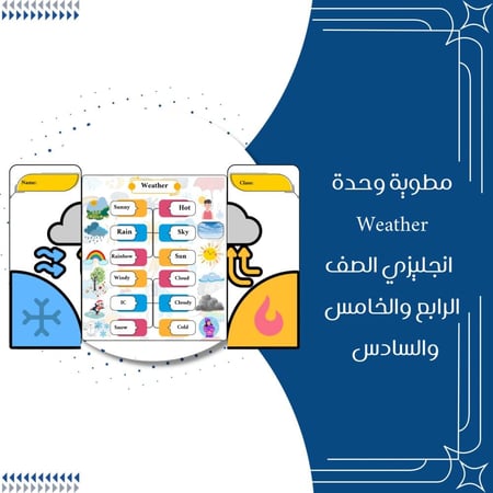 مطوية وحدة weather انجليزي الصف الرابع الترم الثاني