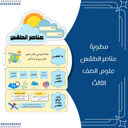 مطويات علوم الصف الثالث ابتدائي الترم الثاني كاملة