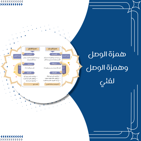 مطوية همزة الوصل وهمزة وصل