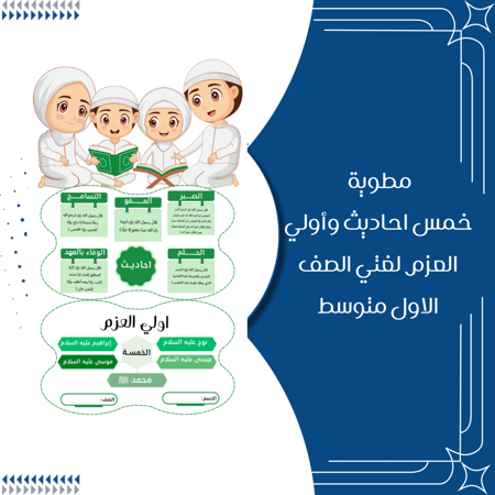 مطوية خمس احاديث وأولي العزم لغتي الصف الاول متوسط الترم الاول