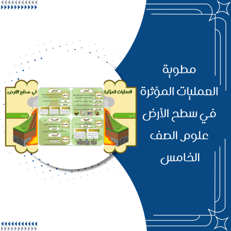 مطويات علوم الصف الخامس الترم الاول