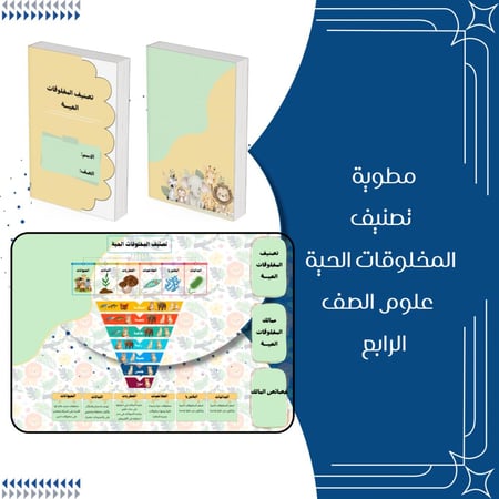 مطويات علوم الصف الرابع الترم الاول