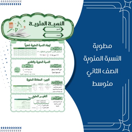 مطوية النسبة المئوية الصف الثاني متوسط الترم الأول