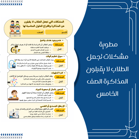 مطوية مشكلات تجعل الطلاب لا يقبلون على المذاكرة الصف الخامس الترم. الاول