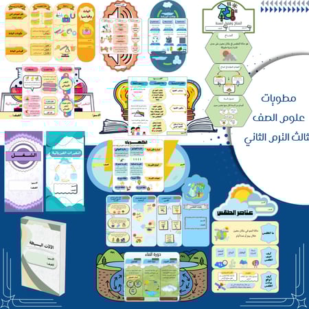مطويات علوم الصف الثالث ابتدائي الترم الثاني كاملة