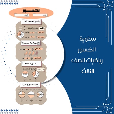 مطوية الكسور رياضيات الصف الثالث ابتدائي الترم الثاني