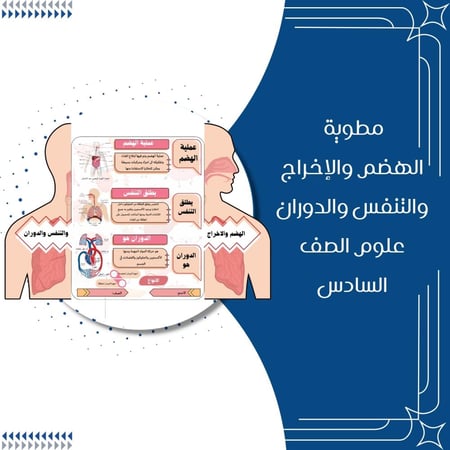 مطويات علوم الصف السادس ابتدائي الترم الاول