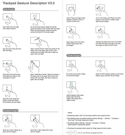 أفضل بديل لماجيك كيبورد لأجهزة الأيباد آبيض