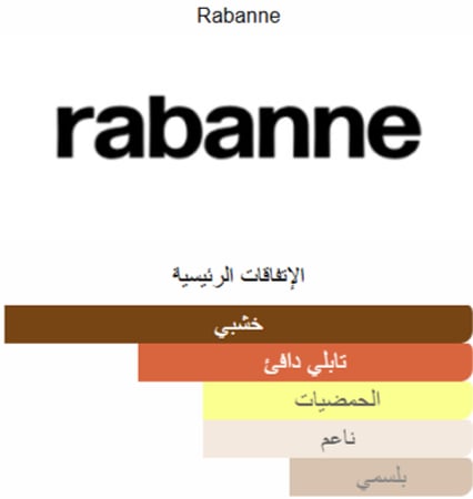 Million Gold Rabanne