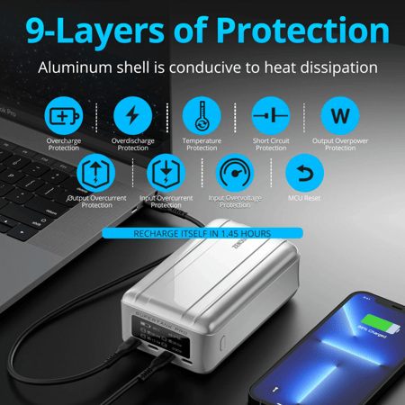 باوربانك زندور 26800 مللي أمبير