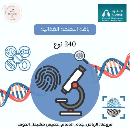باقة تحاليل البصمة الغذائية