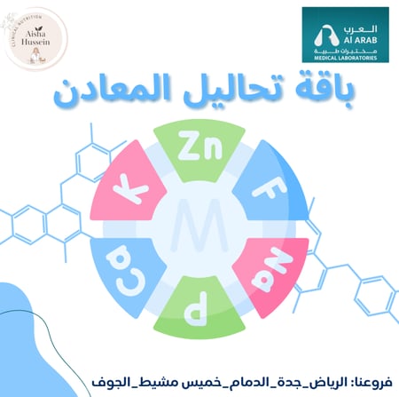 تحليل باقه المعادن