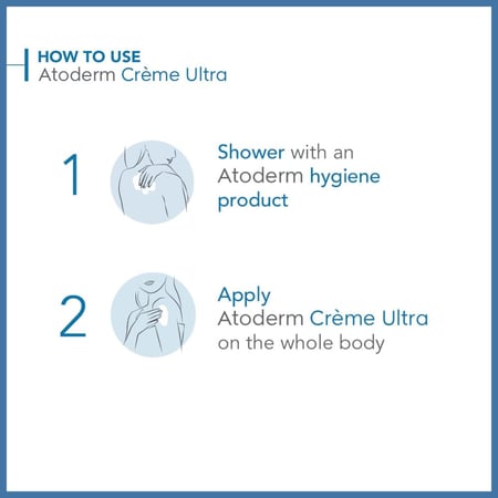 بيوديرما اتوديرم الترا كريم ترطيب للبشرة العادية والجافة - 200 مل
