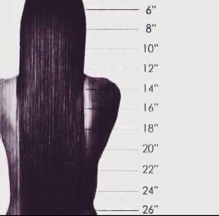 احدث التقنيات النانو ، استريت