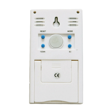 Digital Humidity Meter