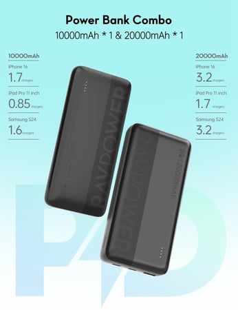 بكج بطاريتين راف باور بقوة 20 واط بسعة 10000 + 20000 ملي امبير منفذين تايب سي و منفذ يو اس بي - اسود