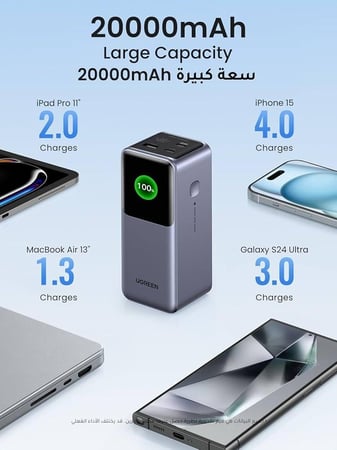 يوجرين نيكسود باور بانك بسعة 20000 مللي أمبير في الساعة وشحن سريع بقوة 130 وات، ومنفذان USB-C و1 USB-A، وحزمة بطارية ذكية بشاشة رقمية لأجهزة ديل وHP واسس وآيباد برو وسلسلة آيفون 15 وجالكسي اس 24