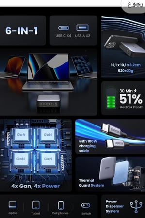 يوجرين قاعدة شحن USB C 200 واط متعددة الوظائف 6 في 1 من نيكسود، شاحن سريع USB قابس حائط لماك بوك برو/اير، ستيم ديك، هواوي P60، ايفون، ايباد برو، جالكسي S23 الترا، الخ