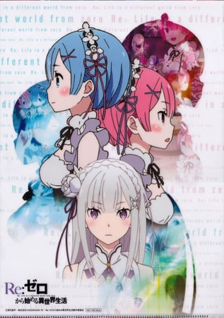 Re zero POSTER