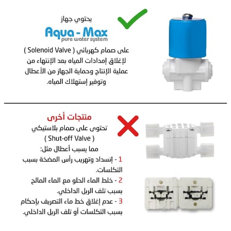 فلتر تحلية 7 مراحل فيتنامي Aqua-Max مع كرسي وساعة