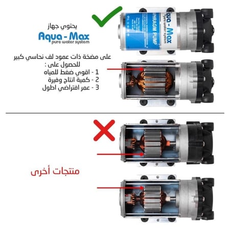 فلتر تحلية 7 مراحل فيتنامي Aqua-Max مع كرسي وساعة