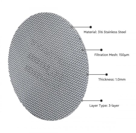 كومبو 2 بك سكرين مع قاعدة فاخرة نورمكور مقاسين 58.5مم و 53.3مم Normcore