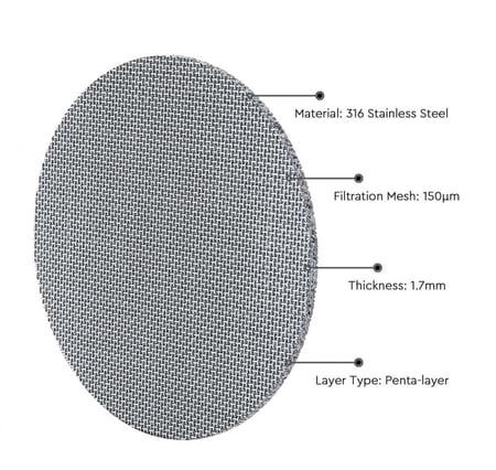 كومبو 2 بك سكرين مع قاعدة فاخرة نورمكور مقاسين 58.5مم و 53.3مم Normcore
