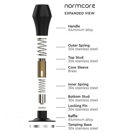 تامبر نورمكور المتوازي الإصدار الرابع جميع المقاسات مكبس Calibrated Normcore Tamper V4 58.5mm, 53.3mm, 51mm