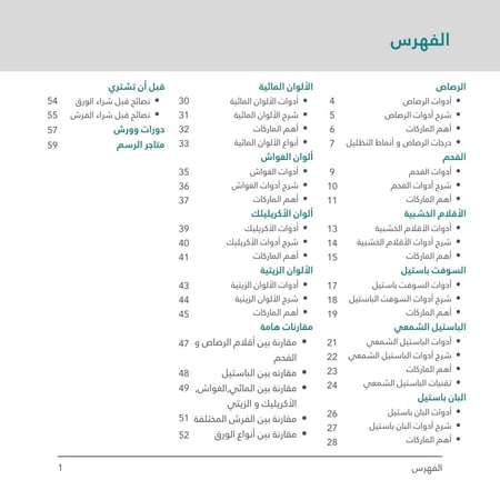 المرجع الشامل لأدوات الرسم