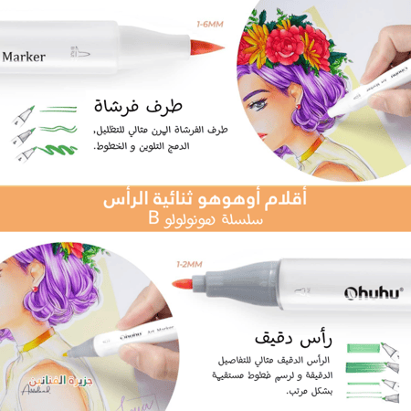 Ohuhu أقلام أوهوهو الكحولية - مجموعة الألوان الفنية المكونة من 120 لونًا، مزدوجة الطرف - فرشاة و دقيق، أقلام تحديد للتلوين الكحولي، تأتي مع قلم دمج واحد للتخطيط، تلوين الكبار، والتوضيح - سلسلة هونولولو B