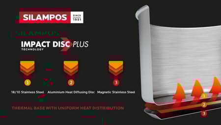 طقم قدور الاستينلس ستيل PROFISSIONAL TEJO عالي الجودة من سيلامبوس البرتغالية