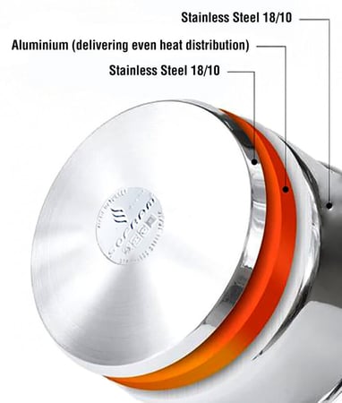 مقلاة ستينلس ستيل تركي