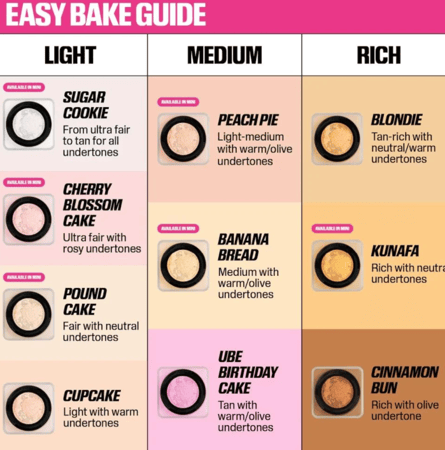 هدى بيوتي لوس بودر