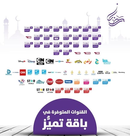تجديد اشتراك beIN عربي - 6 أشهر