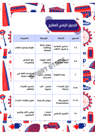مبادرة اللغة الإنجليزية (متوسط - ثانوي)  English for Life
