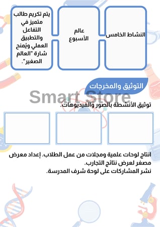 مبادرة العلوم لجميع المراحل (فضاء التجارب)