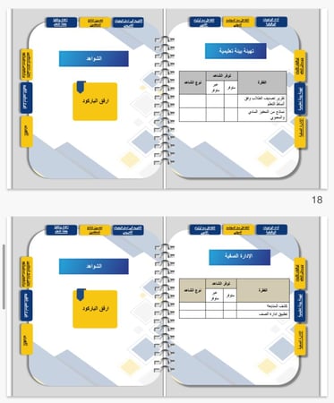 ملف انجاز الكتروني قابل للتعديل