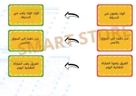 مبادرة لغتي (رابع -خامس-سادس)