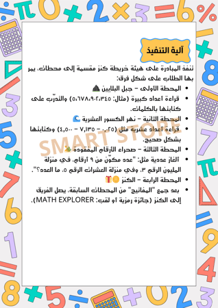 مبادرة رياضيات خامس ابتدائي (كنز الأعداد)