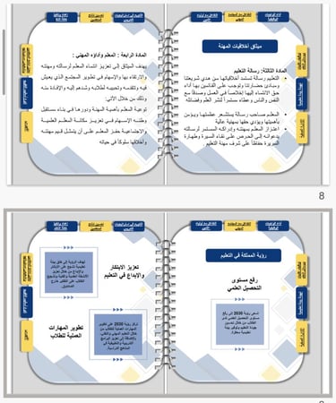 ملف انجاز الكتروني قابل للتعديل