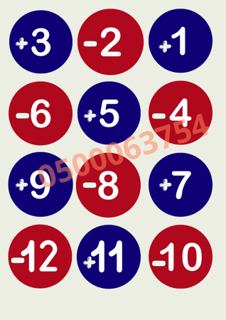 ميزان الأرقام (مبادرة للمرحلة المتوسطة)