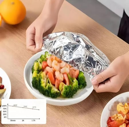 105 قطعة من أغطية الأطباق فويل ألومنيوم قابلة لإعادة الاستخدام | كميّة اقتصادية