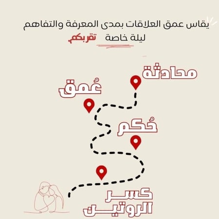 لعبة الحب .. ليلة خاصة للمتزوجين | العاب بطاقات للمتزوجين