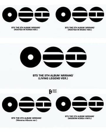 BTS The 5th Album “ARIRANG”