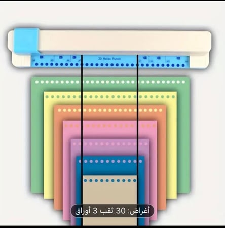 خرامه ب 30 فتحه لصنع الدفاتر بمقاسات  A4 B5 A5 B6 A6 B7
