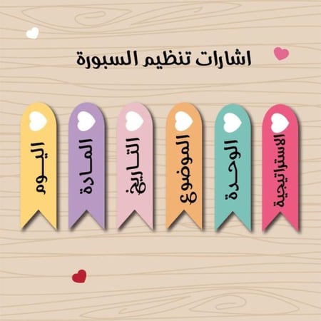 بطاقات تنظيم السبوره ( اوراق مغناطيسيه )